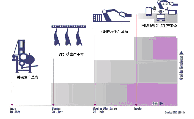 QQ圖片20150418093035.png